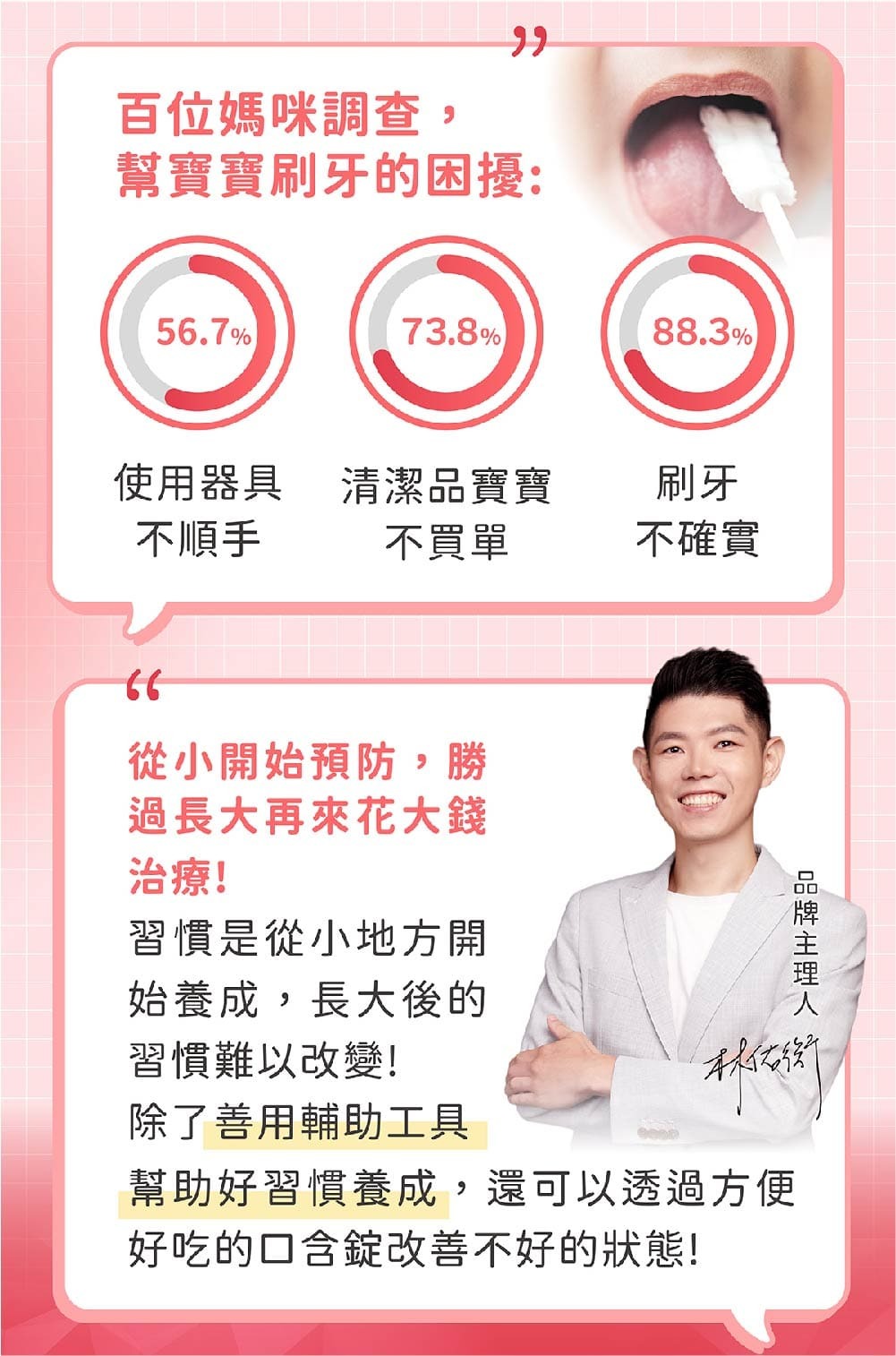 02百位媽咪調查幫保保刷牙的困擾