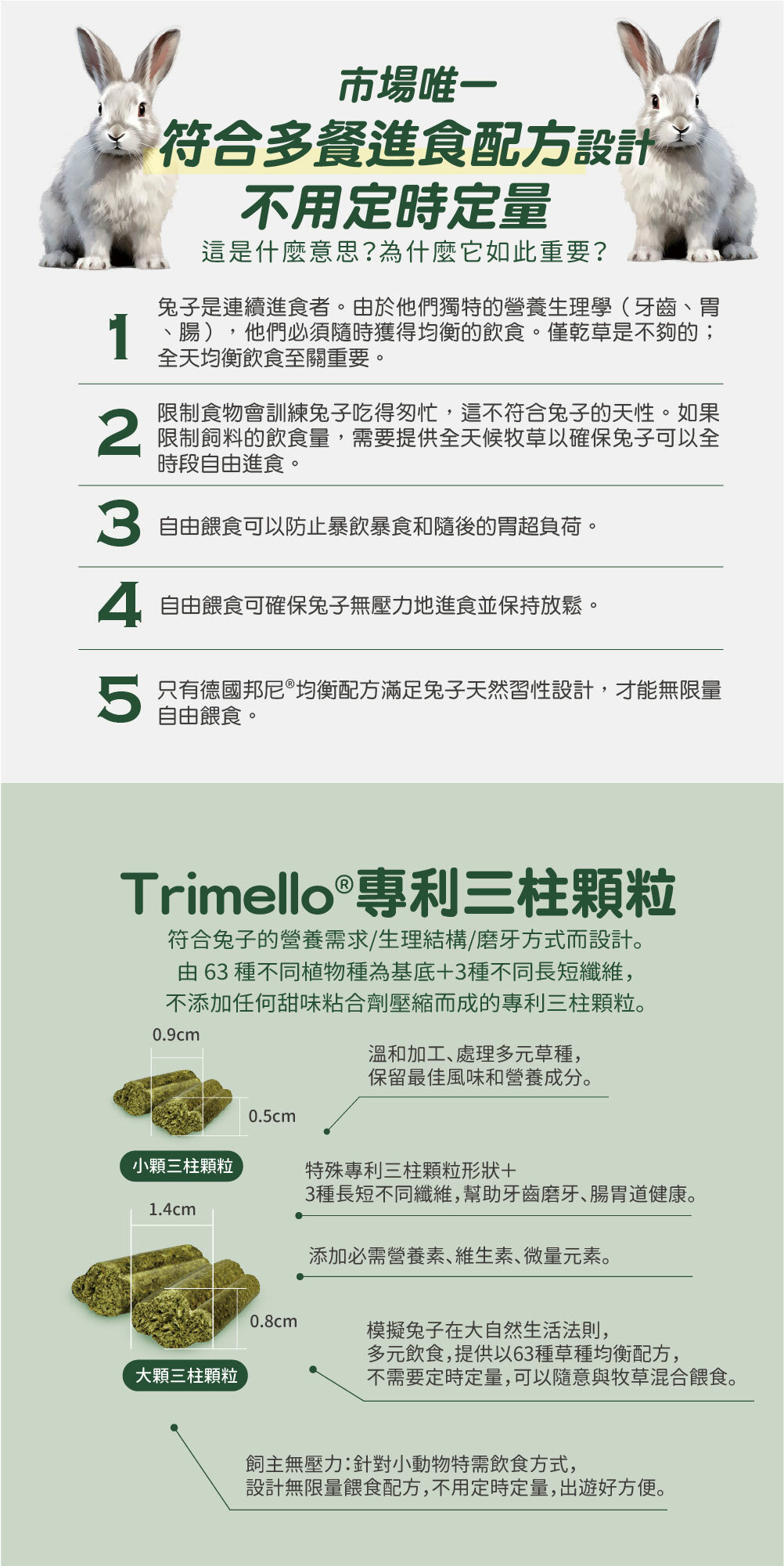 德國邦尼®市場唯一符合多餐進食配方設計，不用定時定量。專利三柱顆粒 符合兔子的營養需求/生理結構/磨牙方式而設計。 由63種不同植物種為基底+3種不同長短纖維, 不添加任何甜味粘合劑壓縮而成的專利三柱顆粒。