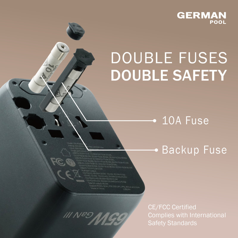 DOUBLE FUSES DOUBLE SAFETY CE/FCC Certified Complies with International Safety Standards