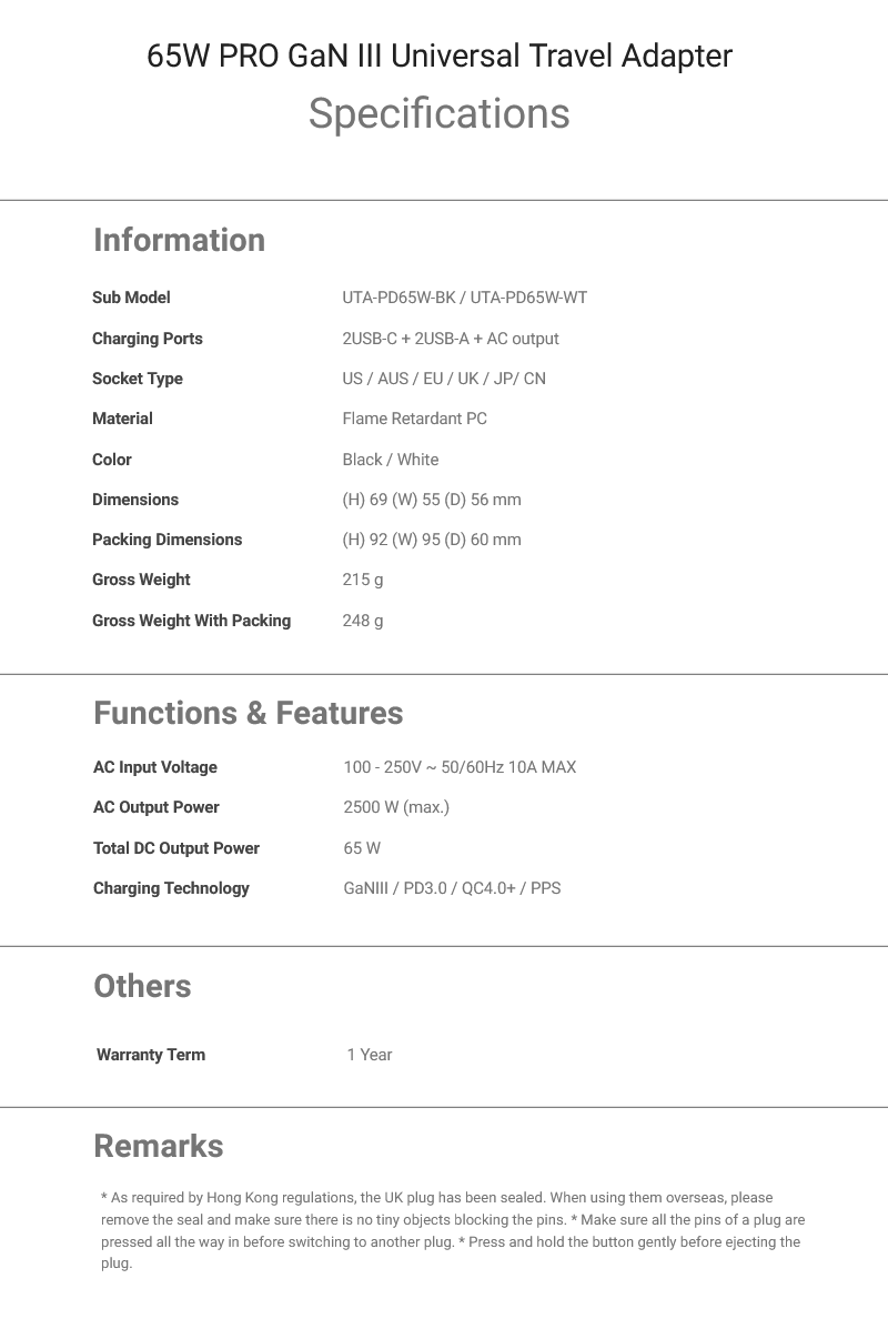 65W PRO GaN III Universal Travel Adapter Specifications