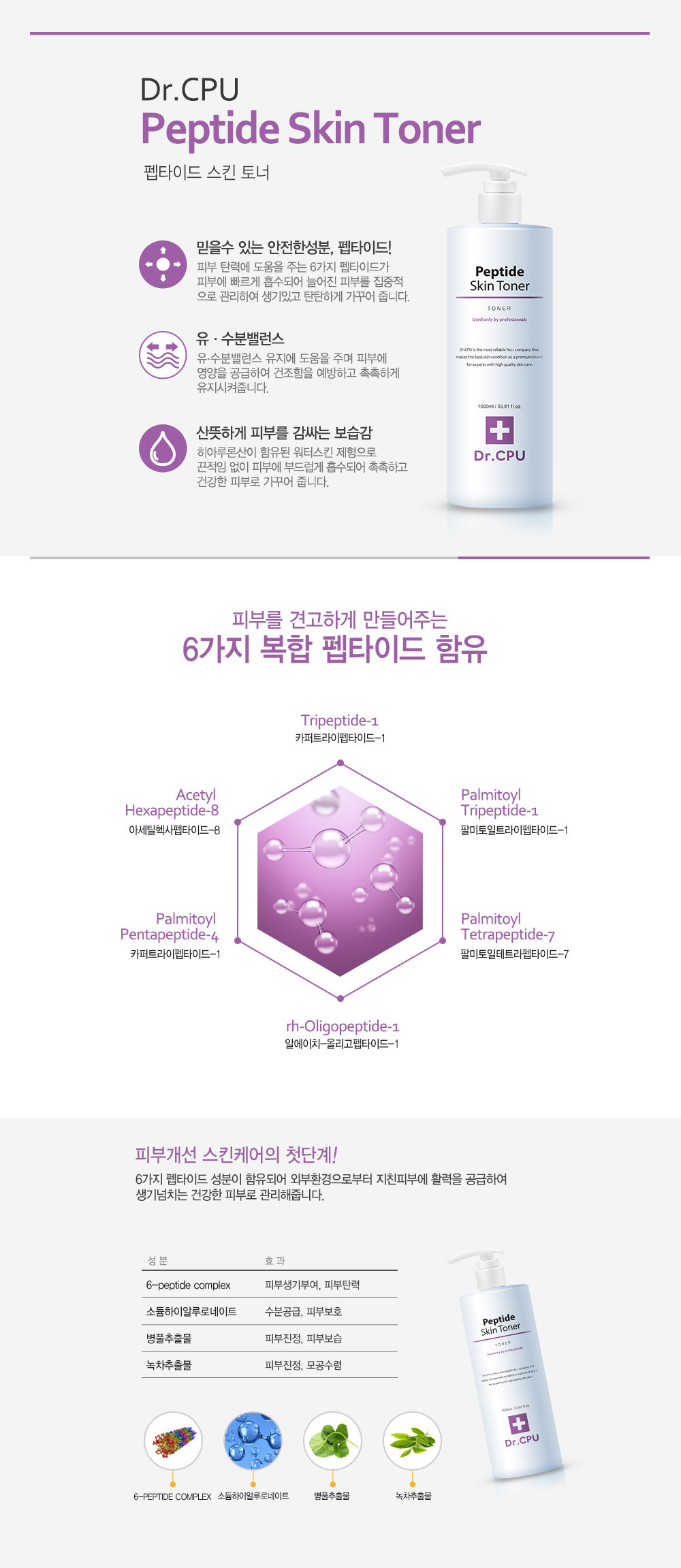 【現貨】Dr.CPU LL020404 Peptide 多勝肽爽膚水