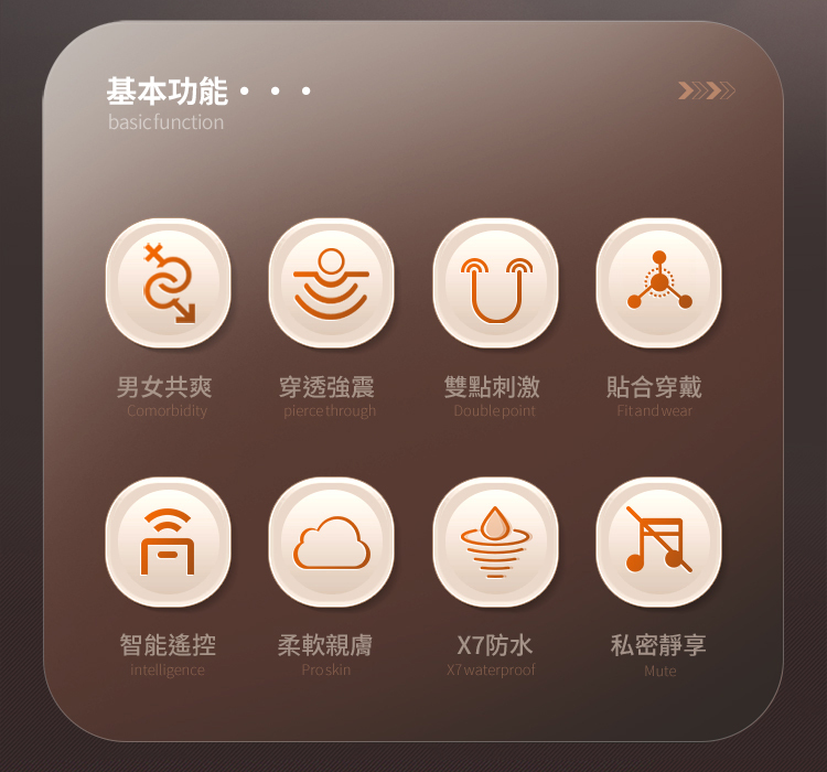 KITTY 跳蛋的基本功能,包括雙點刺激、貼合穿戴、智能遙控、柔軟親膚材質等圖示。