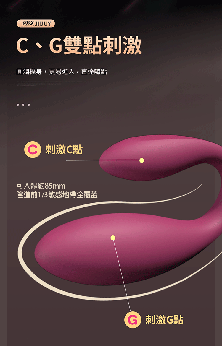 KITTY 跳蛋的 C 點與 G 點雙點刺激設計示意圖,精準貼合敏感區域。