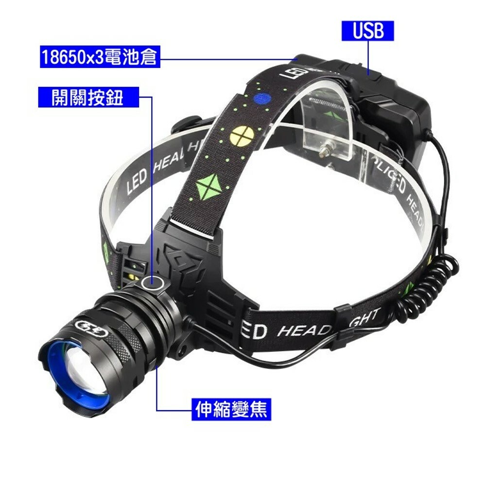 LED 強光頭燈 晶典光電