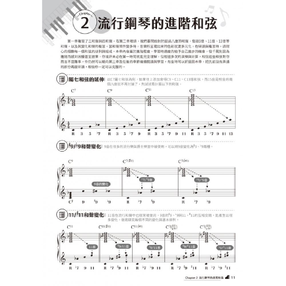 麥書 麥書 / 流行鋼琴的彈奏奧秘 第 3 張圖片｜三峽鍵盤 / 鋼琴