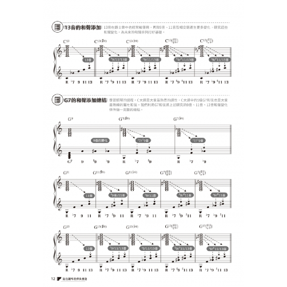 麥書 麥書 / 流行鋼琴的彈奏奧秘 第 4 張圖片｜三峽鍵盤 / 鋼琴