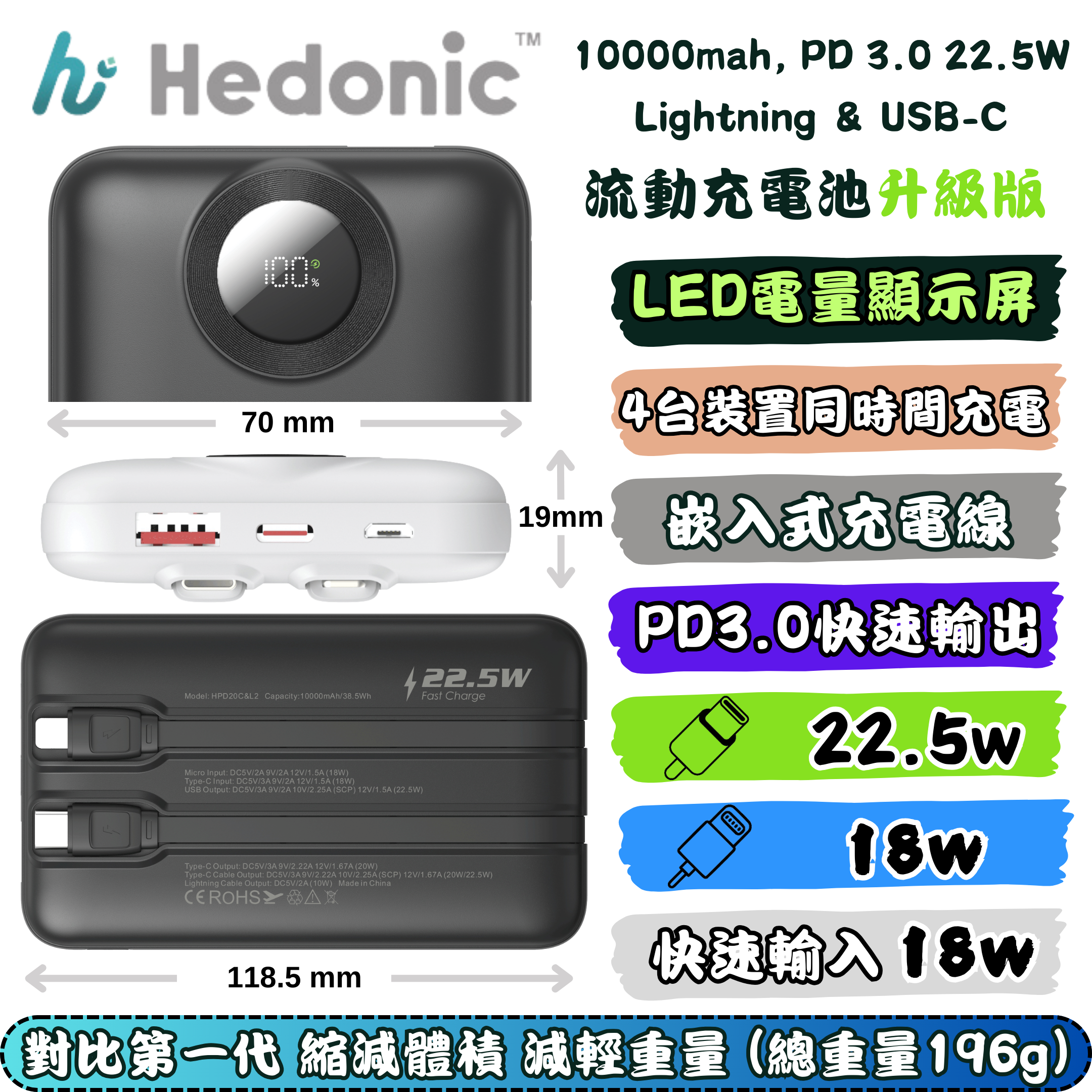 10000mah PD 3.0 20W Lightning & USB-C 流動充電池(升級版)