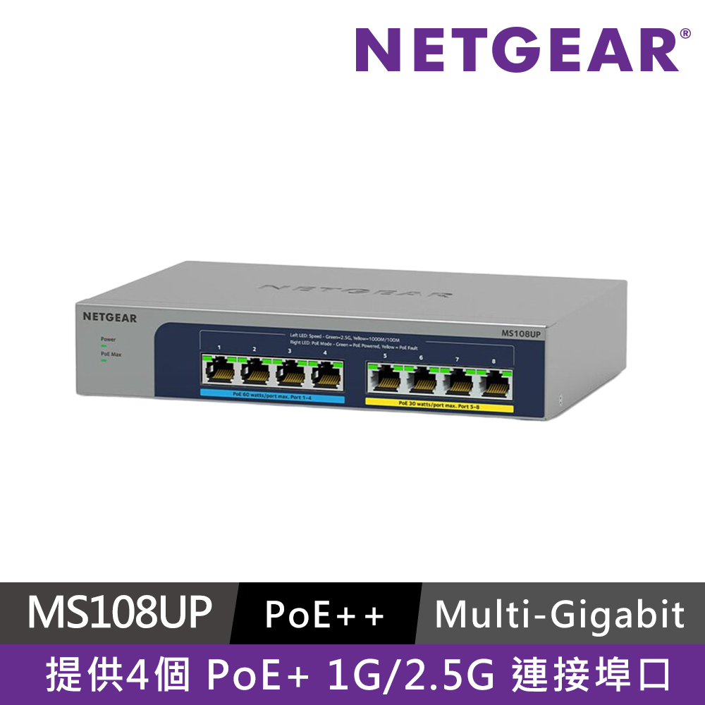 NETGEAR 8埠1G/2.5G Gigabit POE++ 交換器總PoE瓦數230W