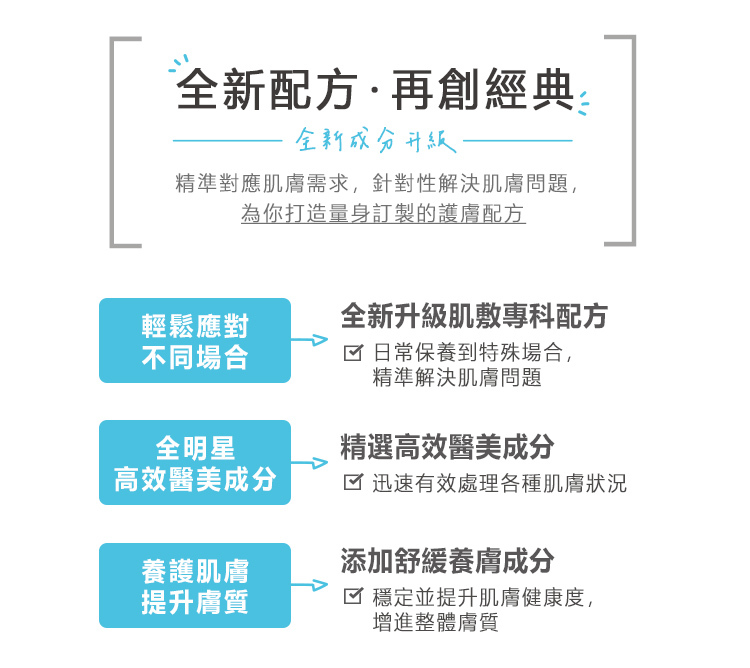 7肌膚專科面膜升級全新配方,再創經典