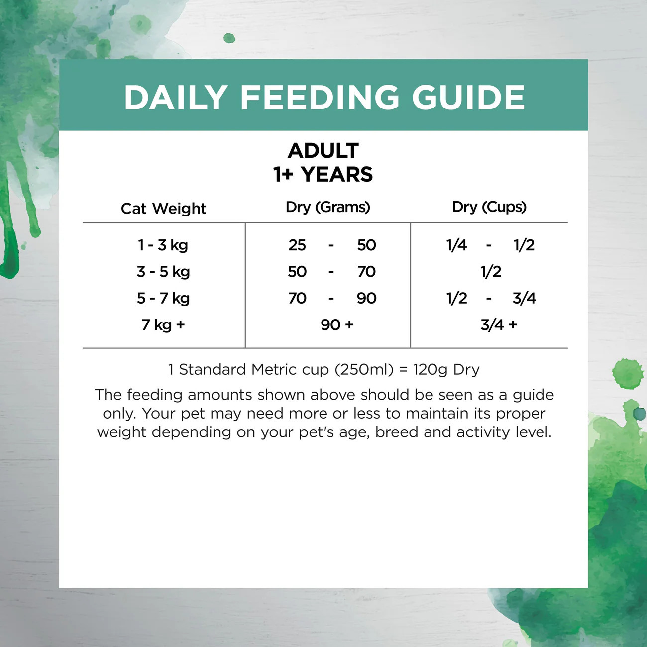 Ivory Coat 去毛球室內成貓糧 (無穀物乾糧+生羊肉凍乾)