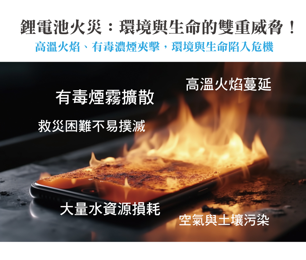 鋰電池火災的危害