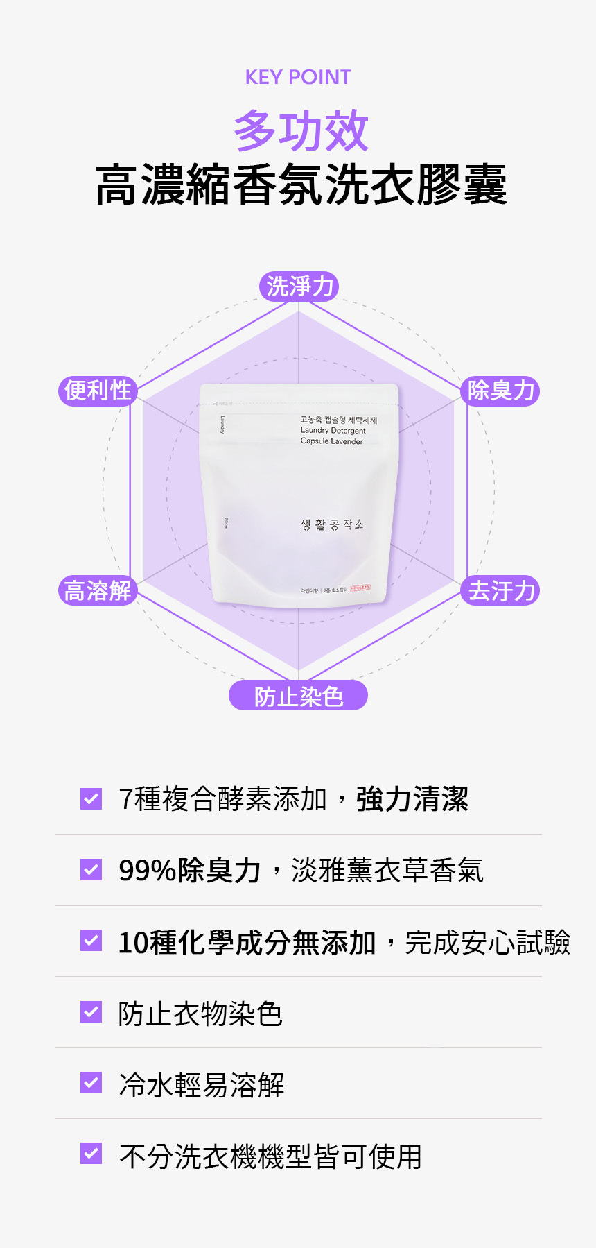 SAENGONG 生活工作所 高濃縮香氛洗衣膠囊