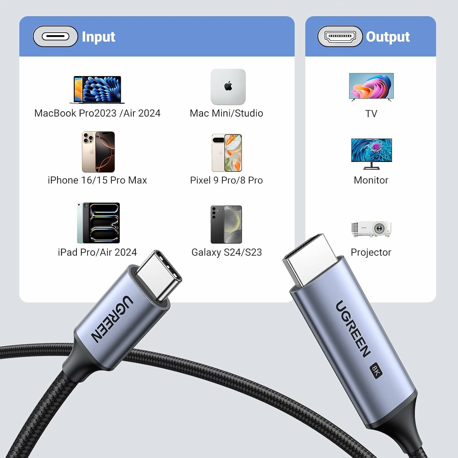 UGREEN 綠聯 - 90451USB C 轉 HDMI 2.1 連接線 8K@60Hz 4K@240Hz (1.5M)