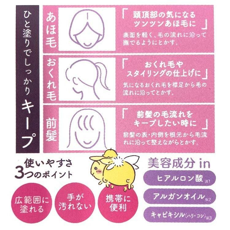 iSNEAKERS｜日本 Chiikawa 吉伊卡哇 頭髮固定膠