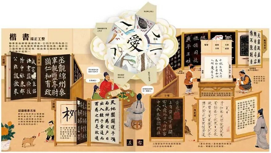 書法好好玩