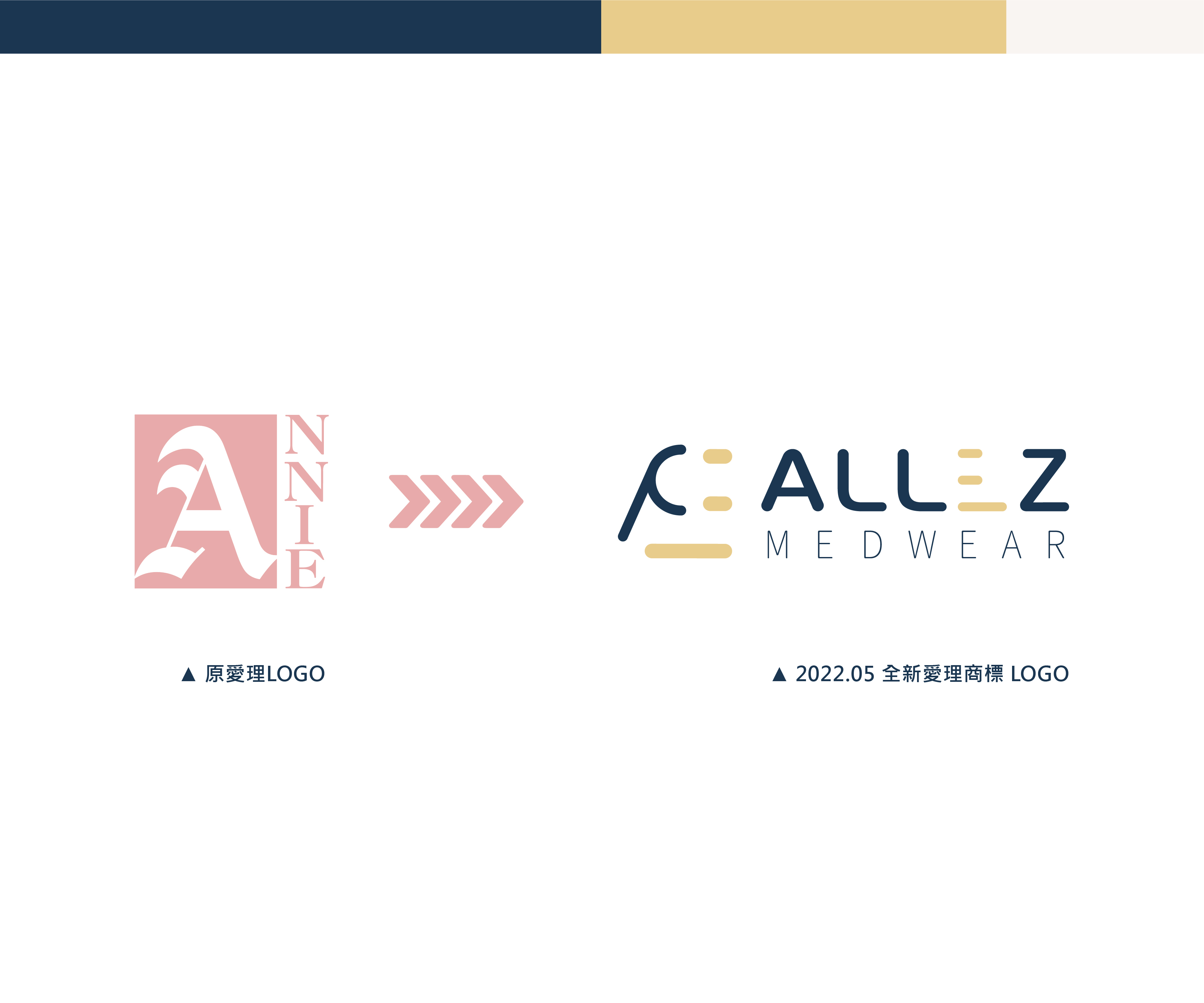 品牌LOGO歷史演化