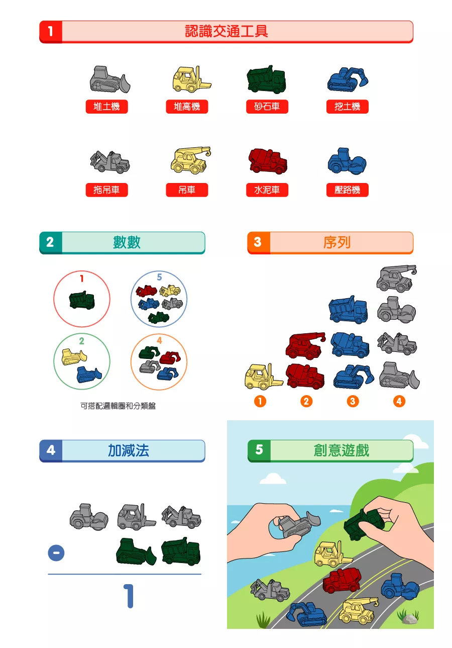 《台灣製USL遊思樂》 工程車組(8形4色,64pcs)