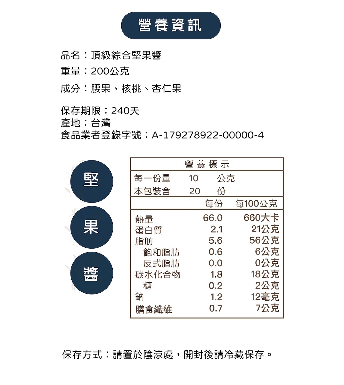 堅果醬推薦
