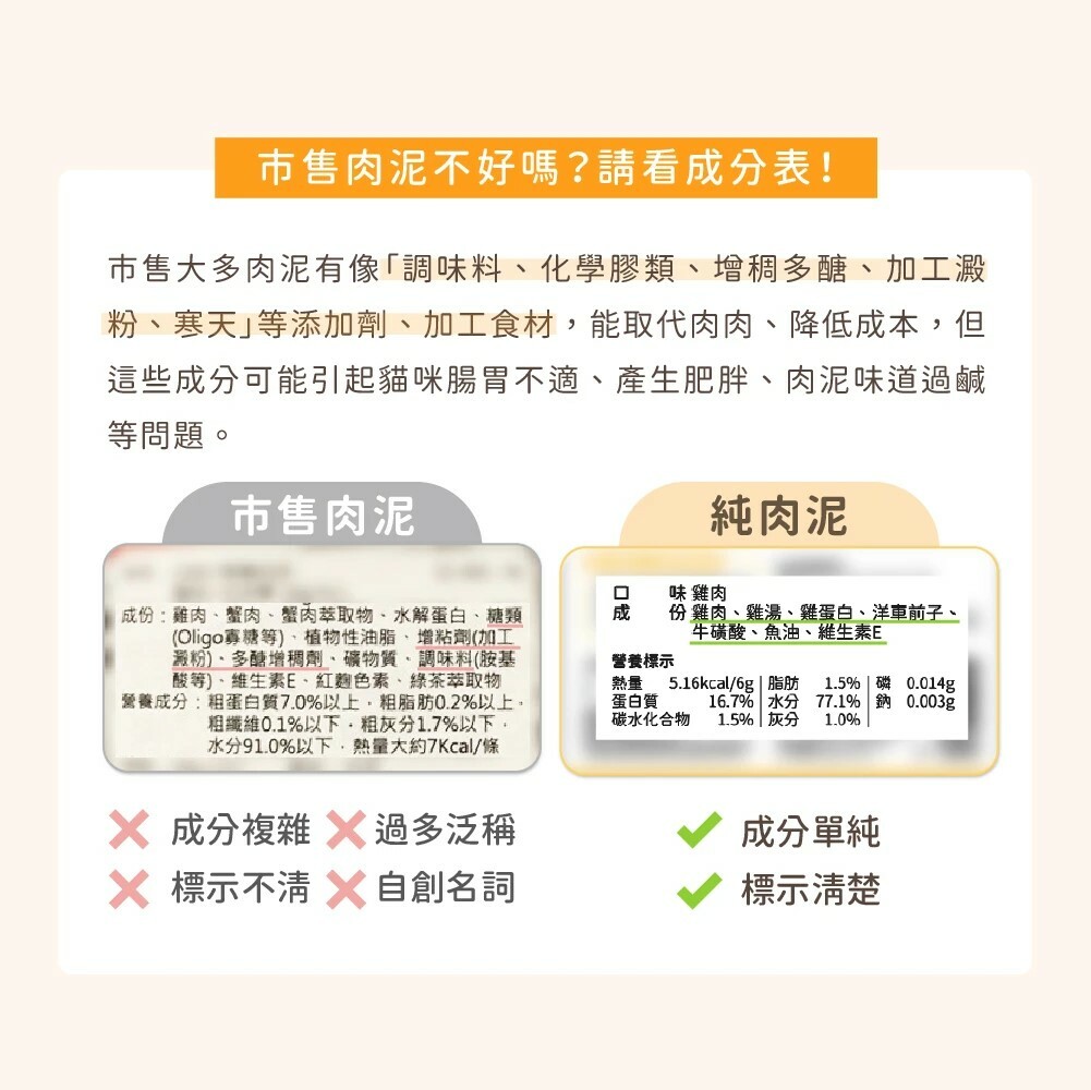 汪喵星球｜無膠純肉泥 肉泥條 (犬貓通用)