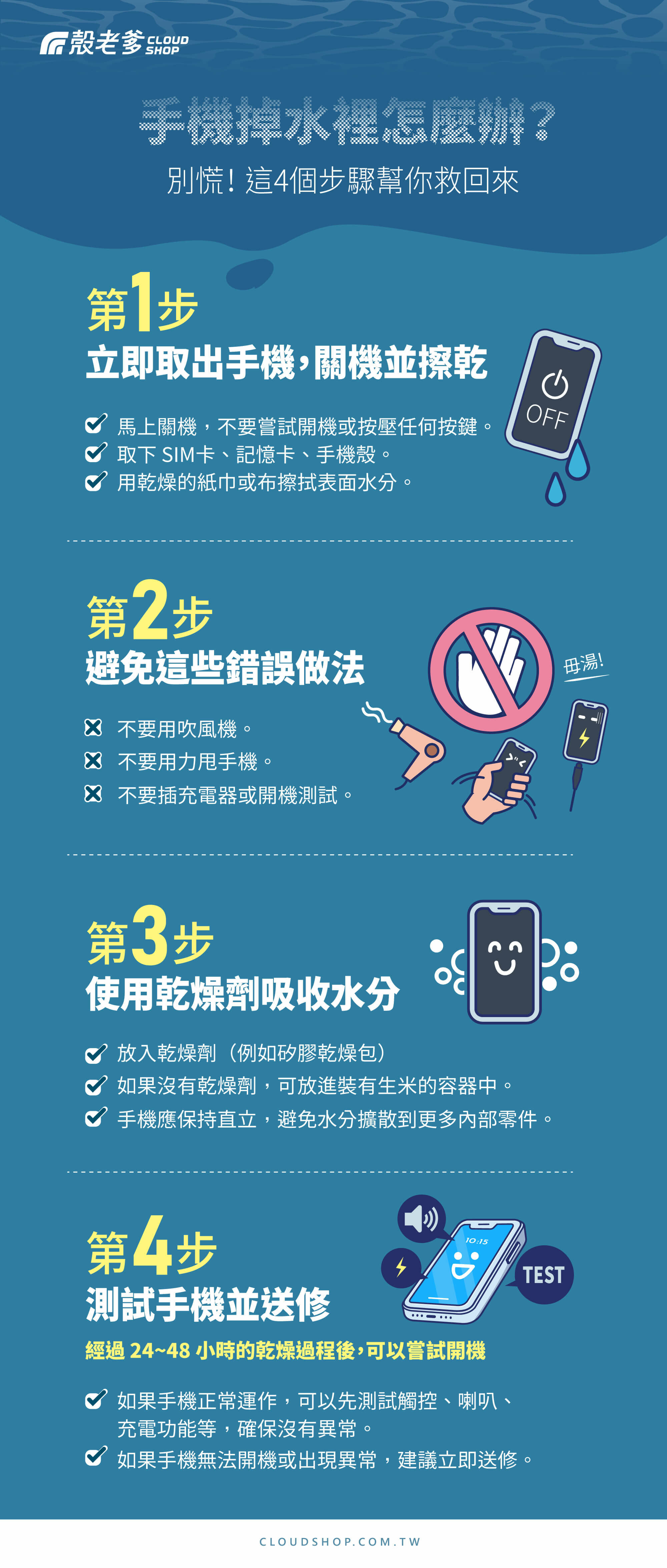 手機掉水裡怎麼辦？別慌！這 4 個步驟教你手機進水處理方法，從關機、避免錯誤做法、使用乾燥劑到測試開機，完整手機泡水應對指南，適用 iPhone 和 Android，幫助解決手機泡水無法開機問題。