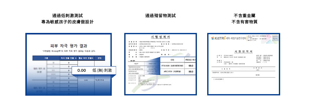 FRANKLiiN 通過國際級安全檢驗