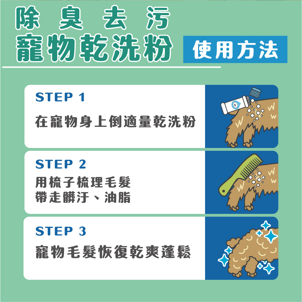 臭味滾｜寵物專用乾洗粉100g (犬貓通用)