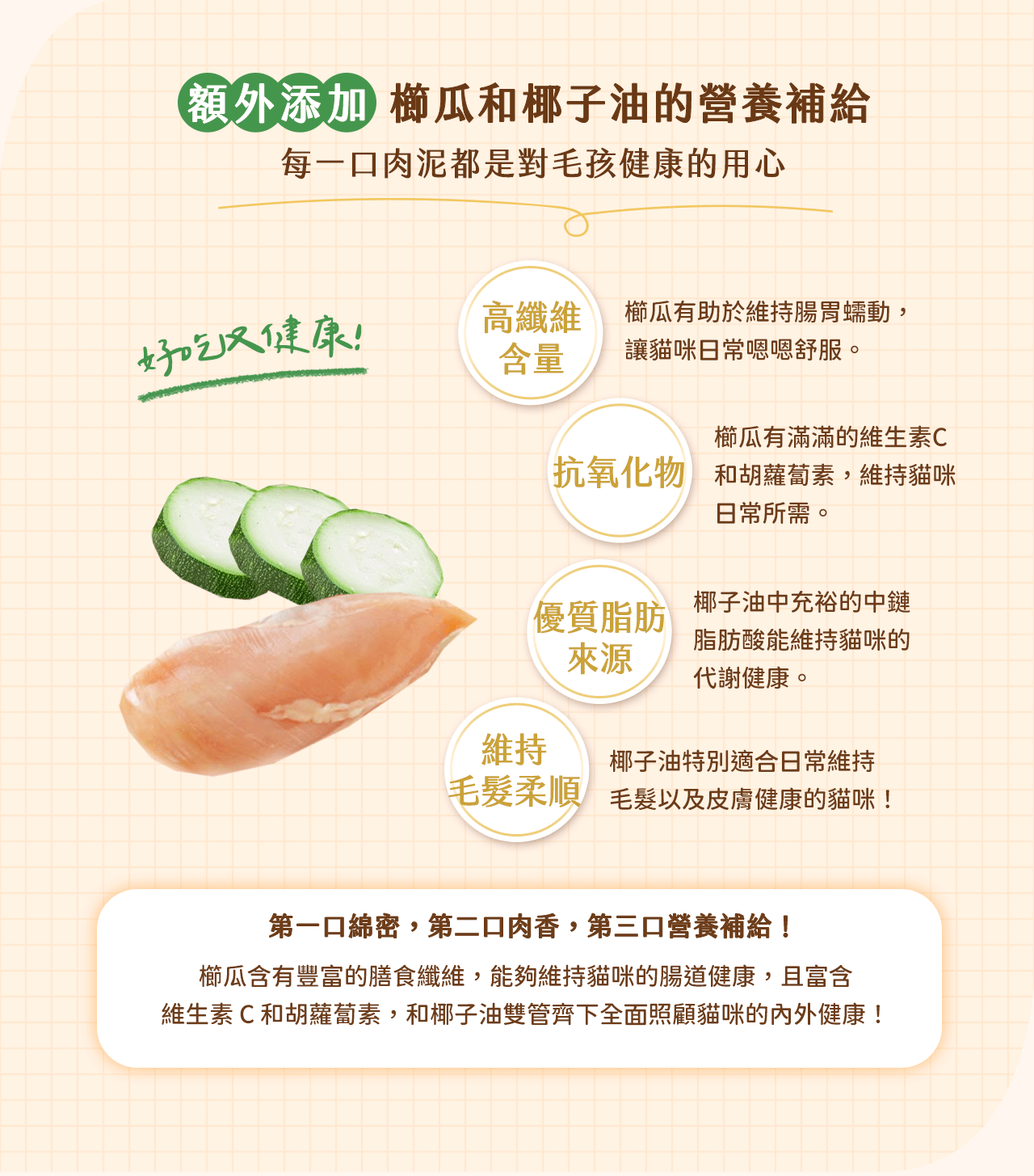 櫛瓜補充膳食纖維,維持貓咪日常所需