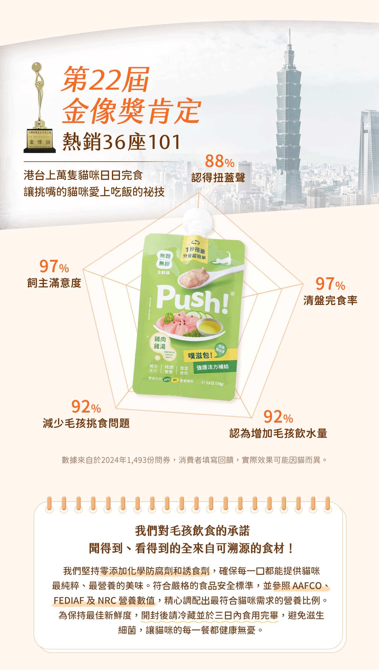 榮獲台灣品質金像獎肯定,參照國際營養主食規範