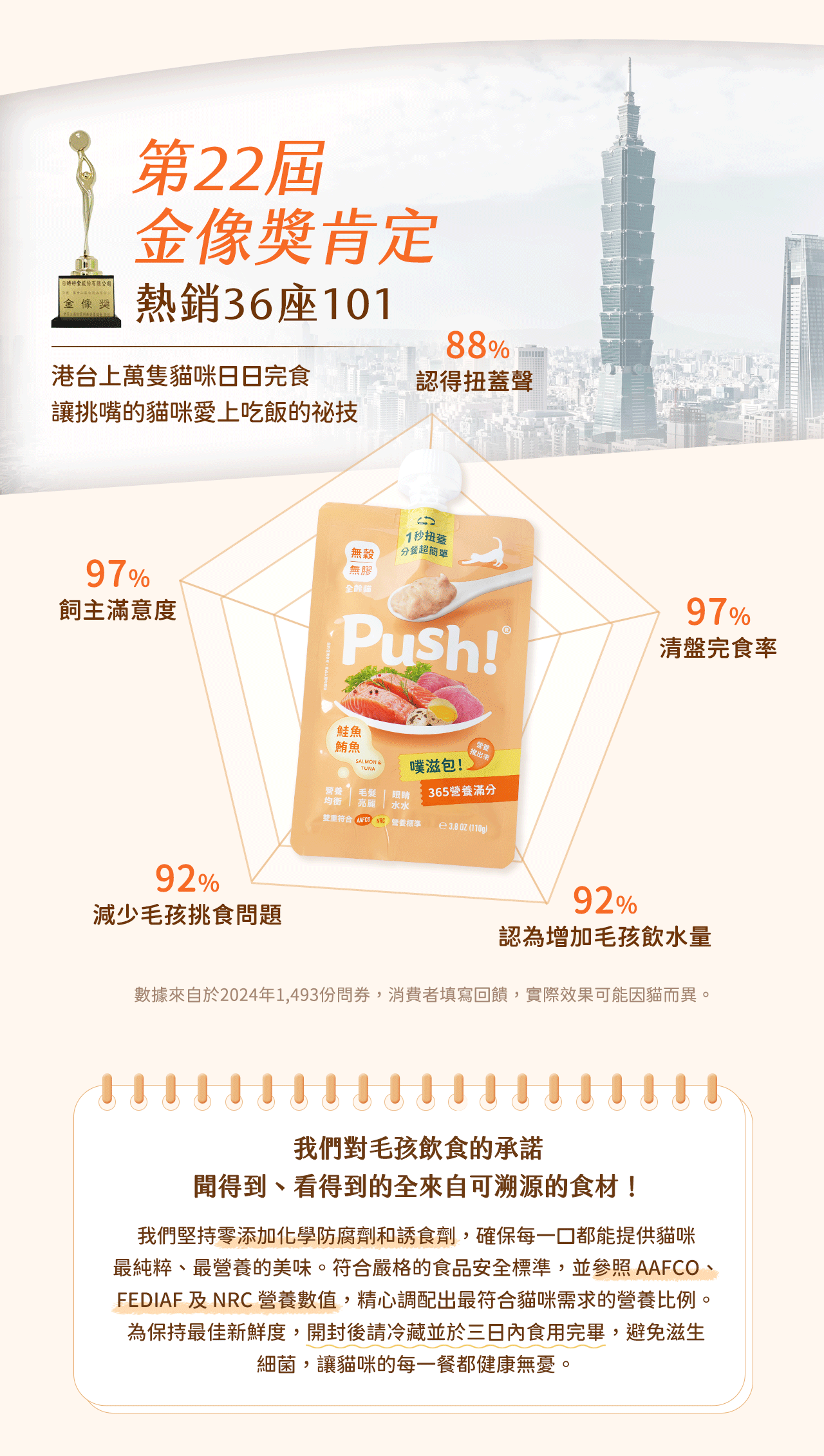 榮獲台灣品質金像獎肯定，參照國際營養主食規範