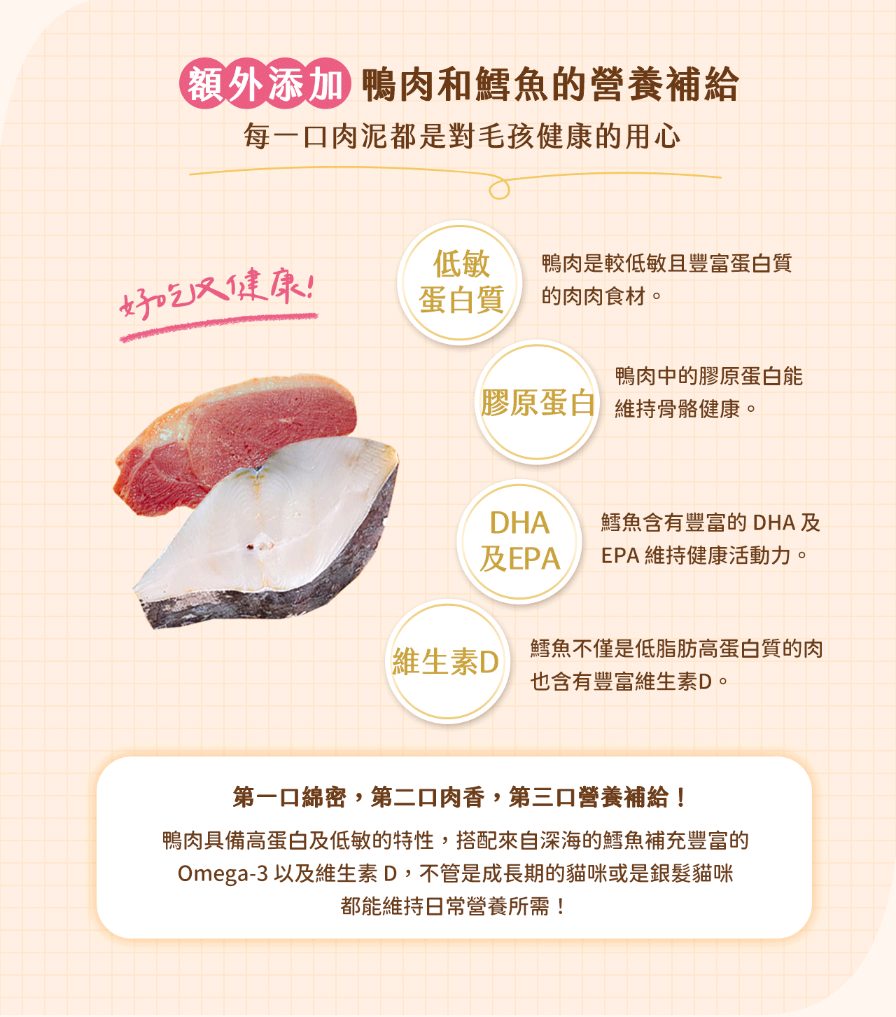 鱈魚補充Omega-3,低敏高蛋白的鴨肉
