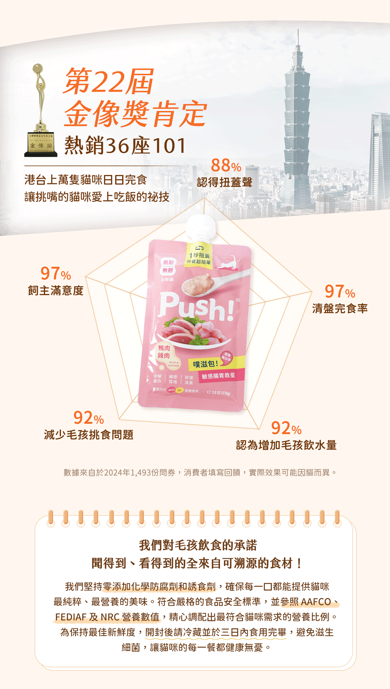 榮獲台灣品質金像獎肯定,參照國際營養主食規範