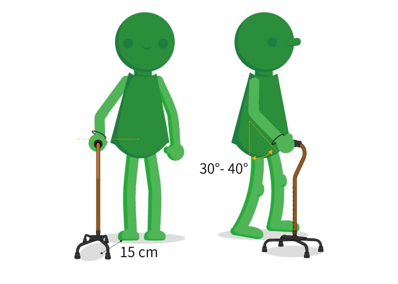 NOVA 中型四點杖(6x8吋/中型四腳拐)-5620小底座