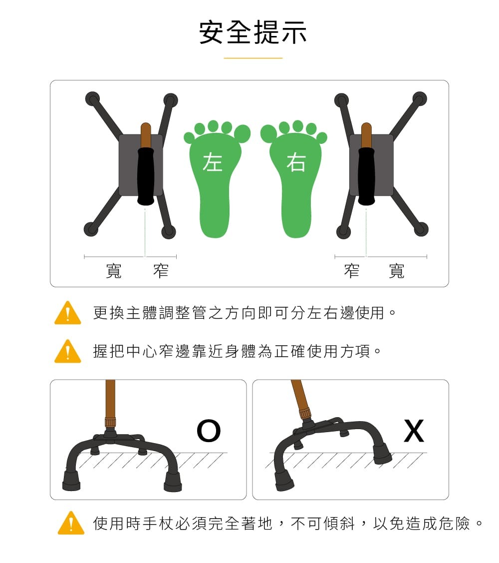 NOVA 中型四點杖(6x8吋/中型四腳拐)-5620小底座