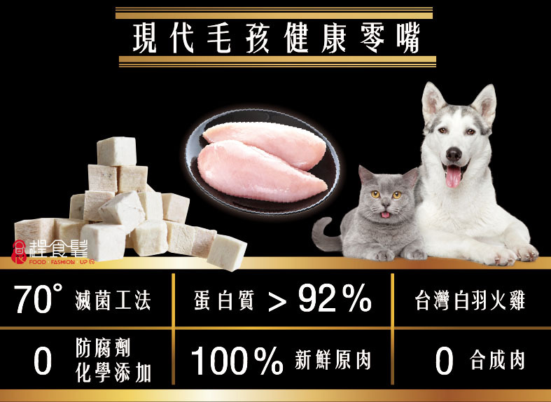 極鮮火雞胸凍乾_現代毛孩健康零嘴 真正超越寵物食品規格的原肉鮮凍乾_爆能火G_趕食髦