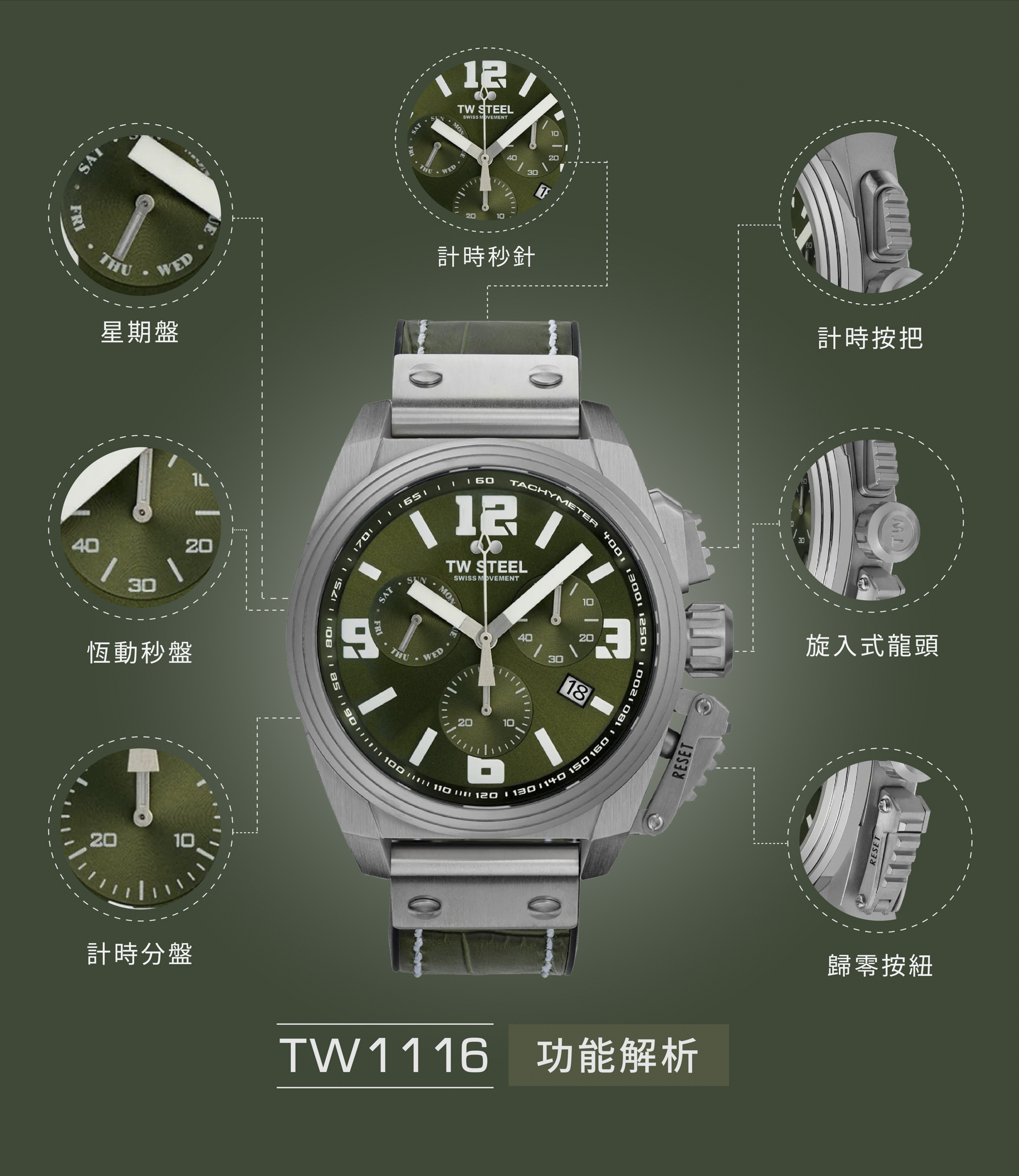 TW Steel SWISS CANTEEN 全鋼綠面計時碼錶 TW1116