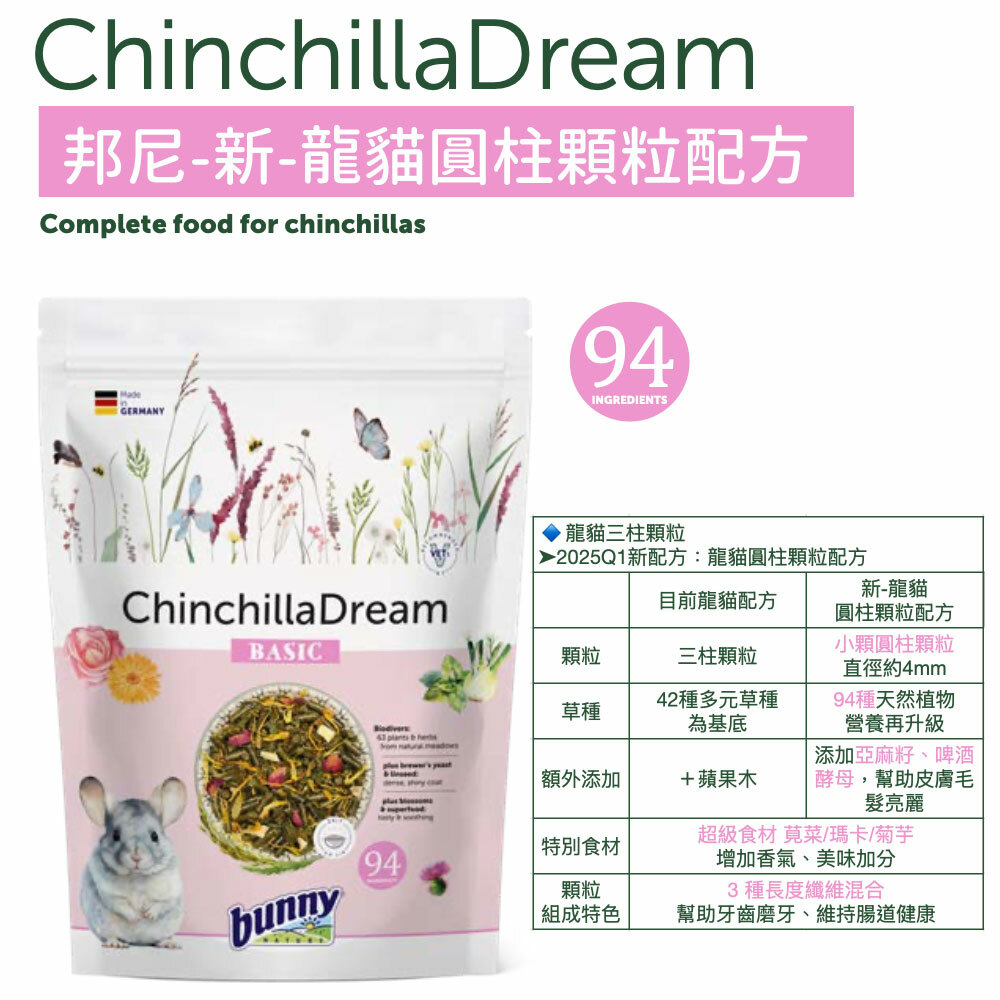 德國邦尼®龍貓『小顆粒圓柱』無糖配方1.2kg