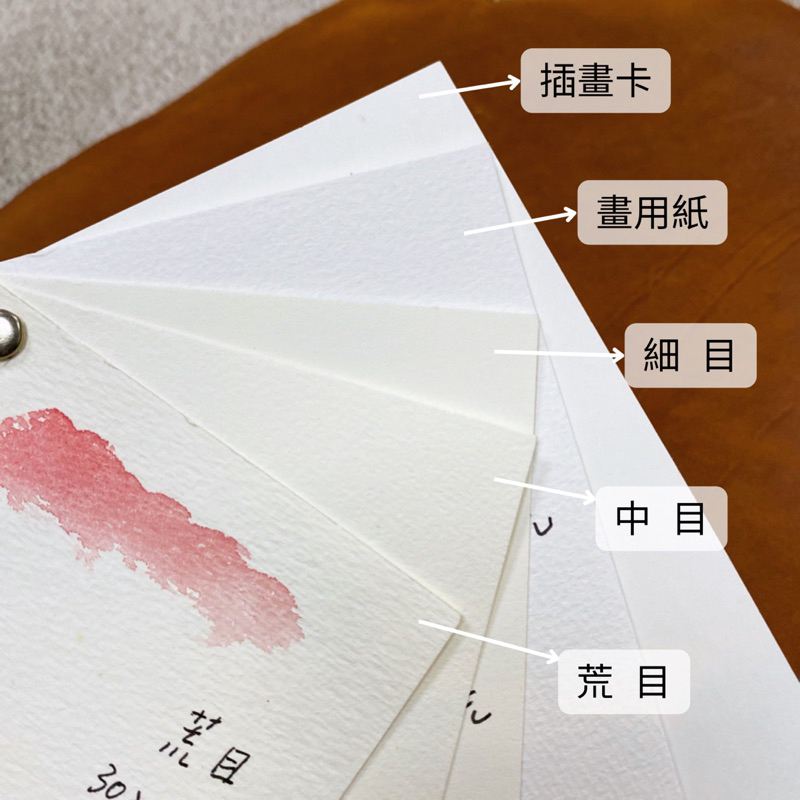 Maruman｜水彩紙 明信片