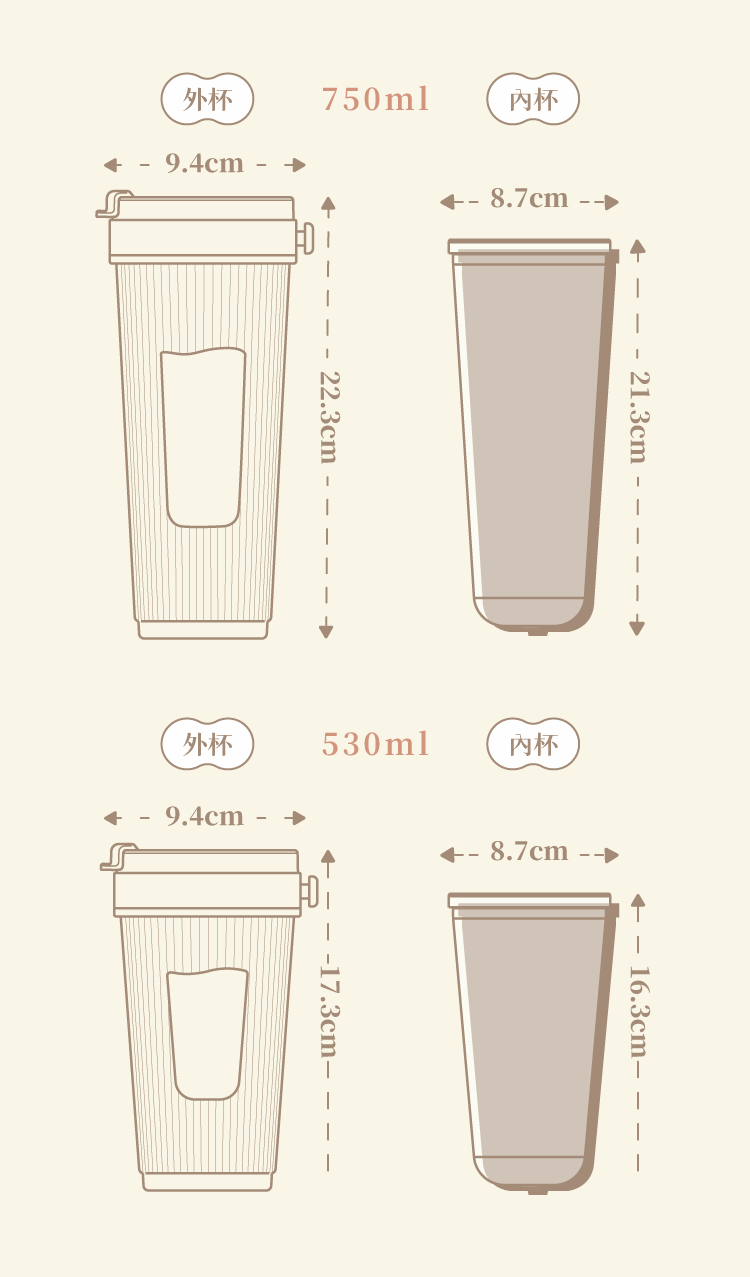 somethin’隨芯杯,750ml & 530ml 規格