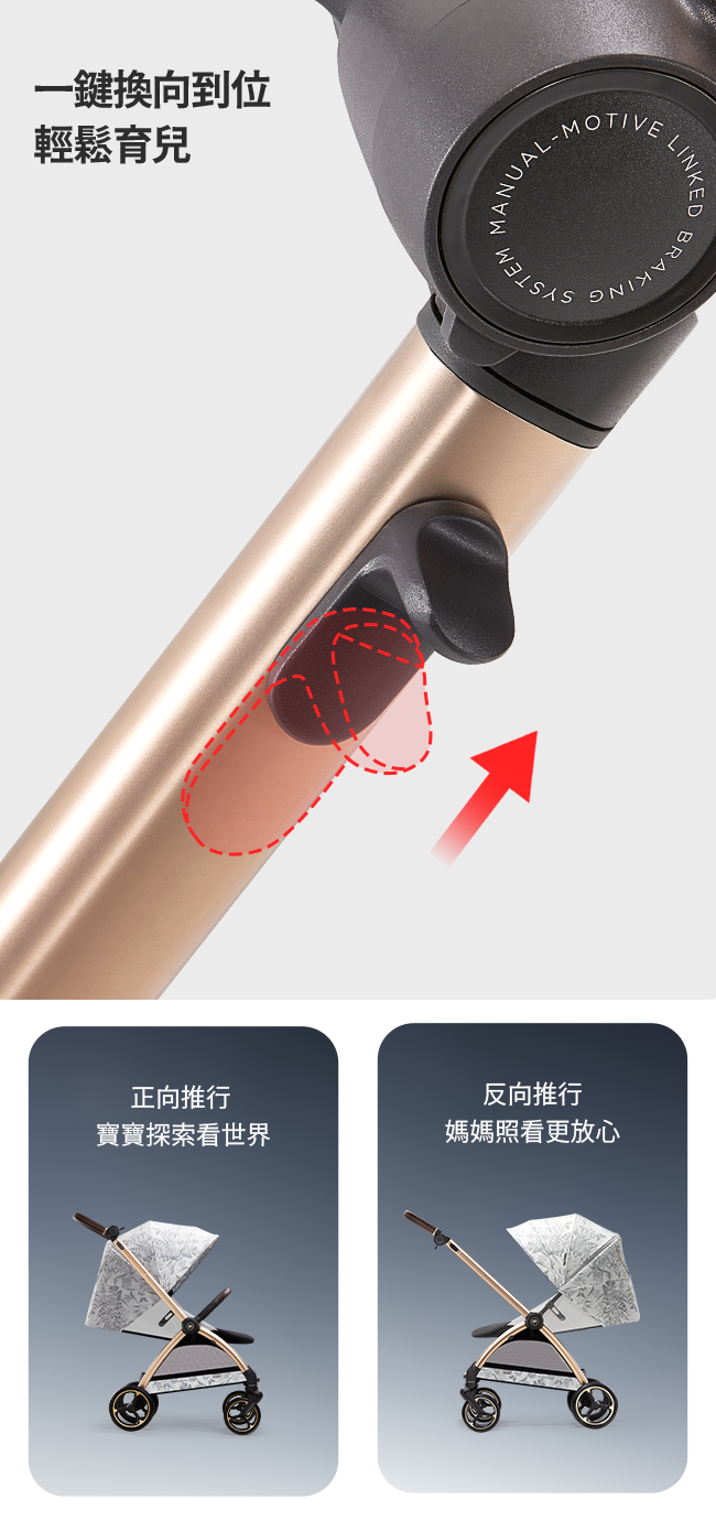 orsa時尚外觀 一鍵換向