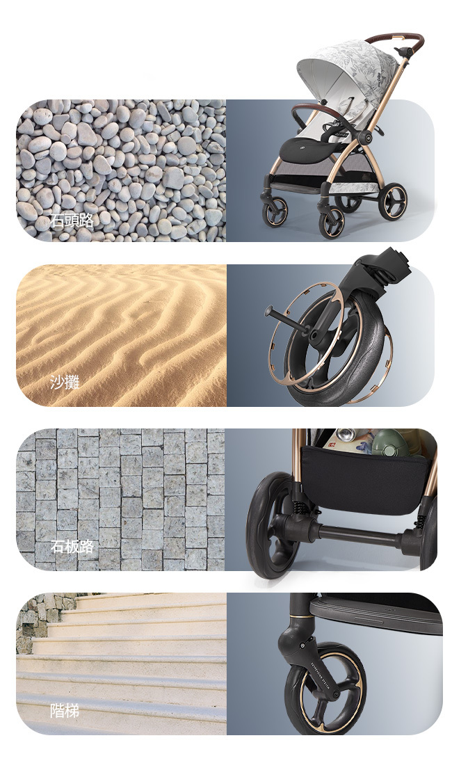 orsa時尚外觀 細節