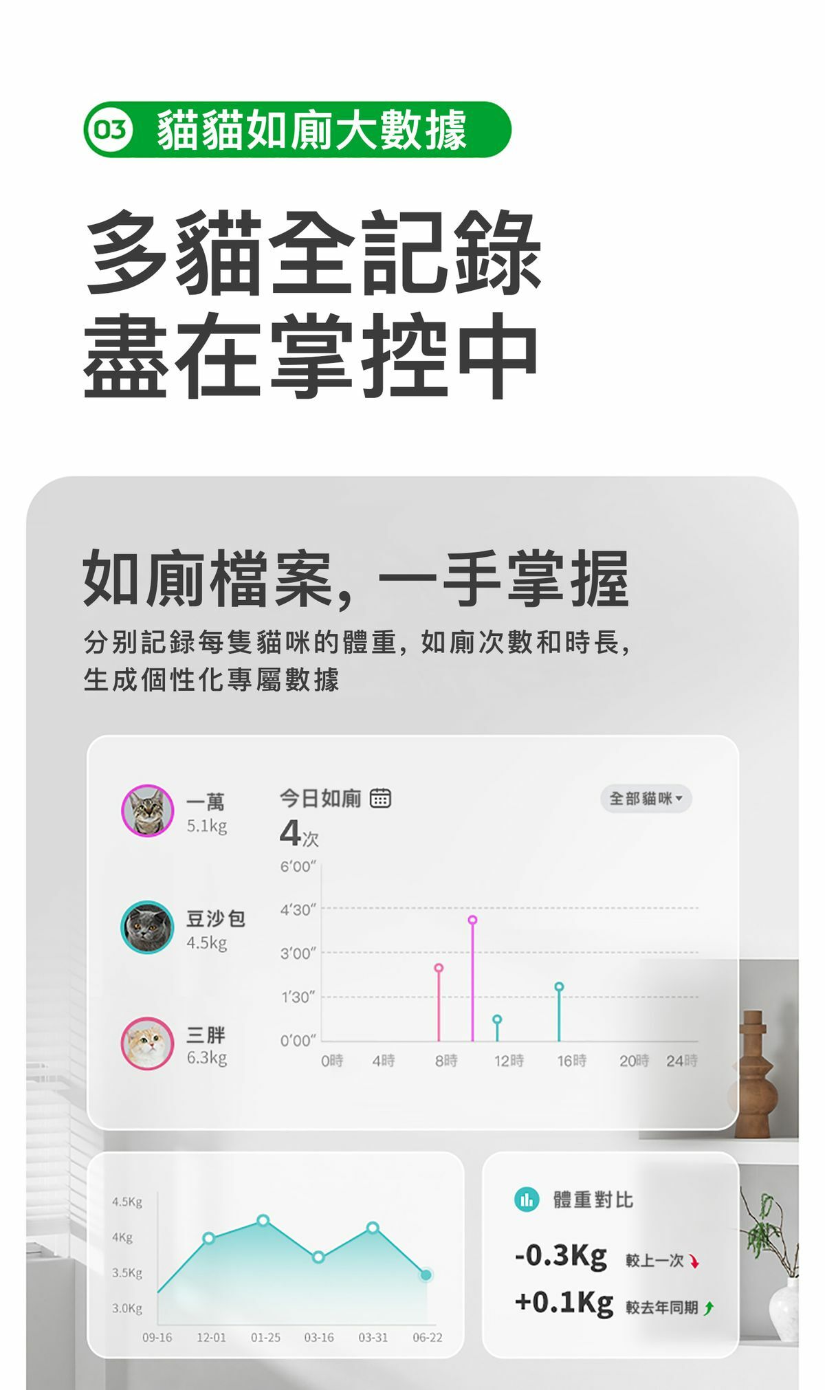 Petkit Purobot Max Pro 2 AI 智能鏡頭全自動貓廁所