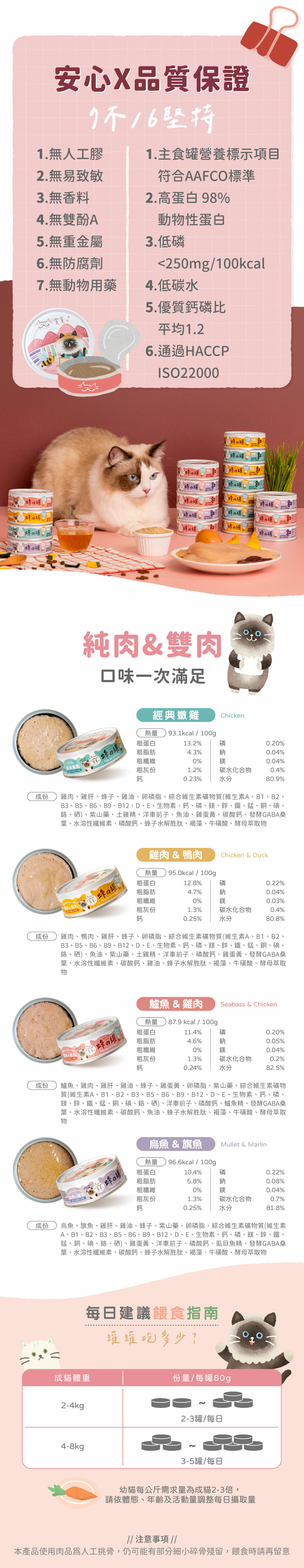 超肉泥機能主食罐