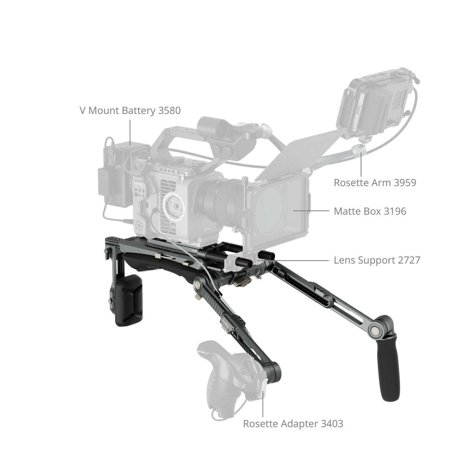 SmallRig 4181 SR007 Pro HawkLock Shoulder Rig - Rainbow