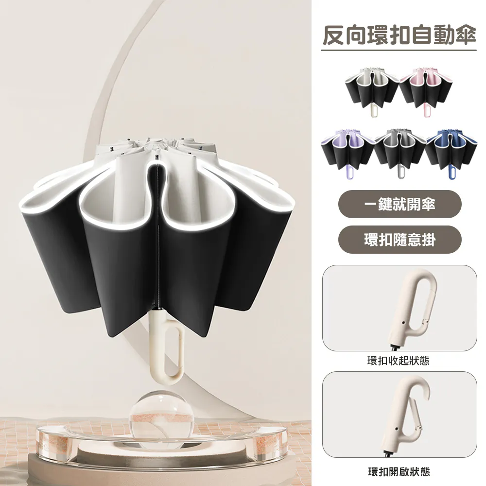 雨傘品牌推薦 1：Kiiwi O! 5in1 環扣升級版 20 骨抗 UV 大傘面反向自動傘