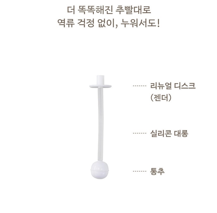 重力球配件 (PPSU 吸管杯專用)