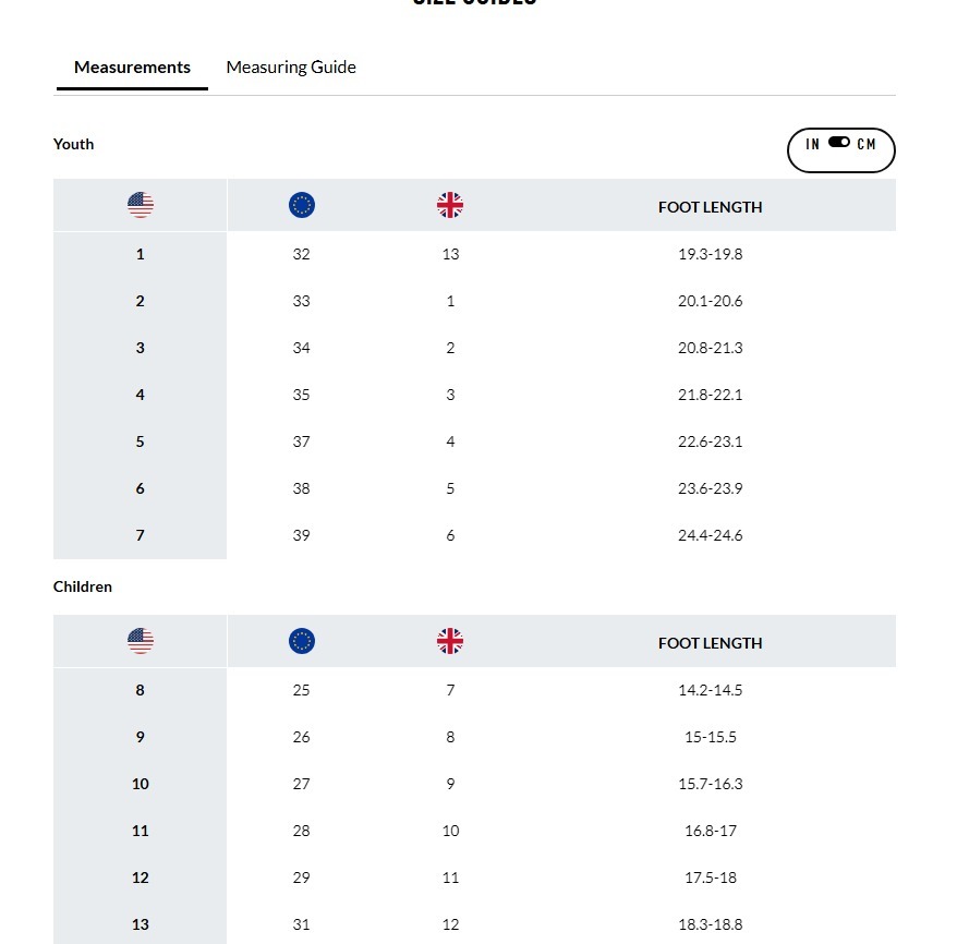 【預購】SOREL Youth Nakiska G020729 中童毛毛拖鞋
