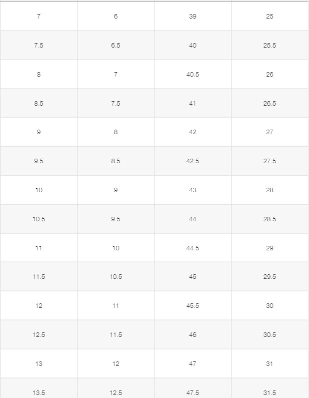 【預購】THE NORTH FACE Cragstone G020730 男裝運動鞋