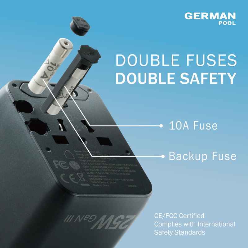 DOUBLE FUSES DOUBLE SAFETY CE/FCC Certified Complies with International Safety Standards