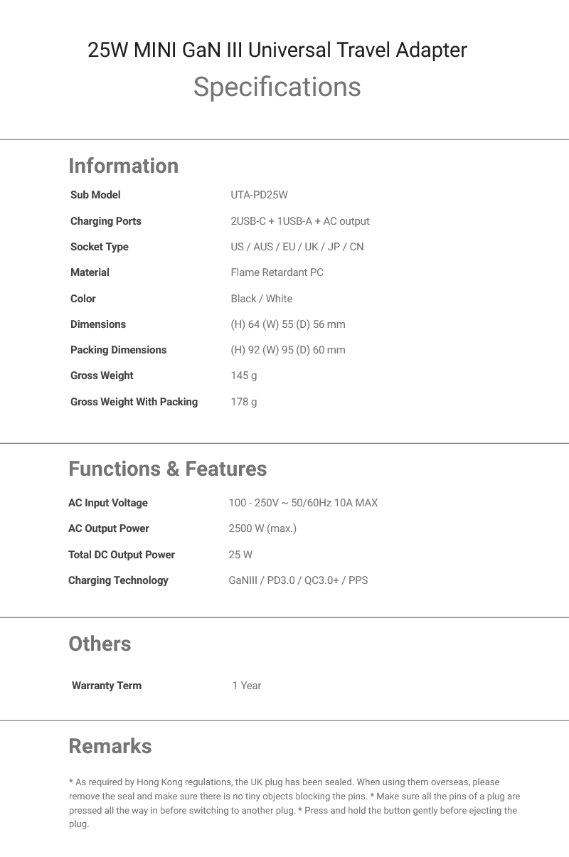 25W MINI GaN III Universal Travel Adapter Specifications