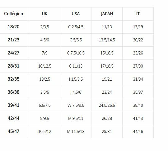 COLLEGIEN 雛菊羅紋長襪 Valentine  -Camomille洋甘菊黃